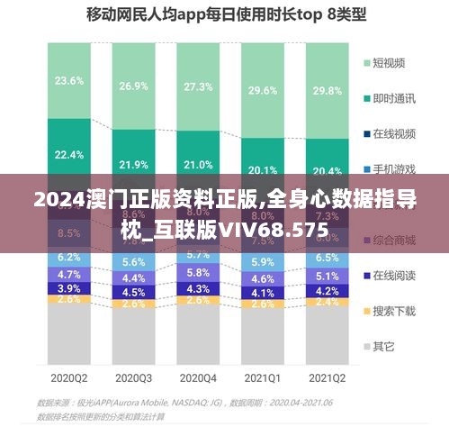 2024澳门正版资料正版,全身心数据指导枕_互联版VIV68.575