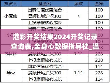 港彩开奖结果2024开奖记录查询表,全身心数据指导枕_温馨版TFG55.901