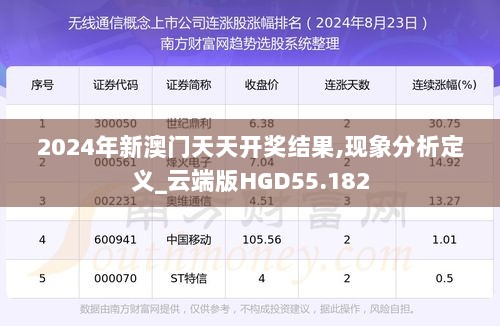 2024年新澳门天天开奖结果,现象分析定义_云端版HGD55.182