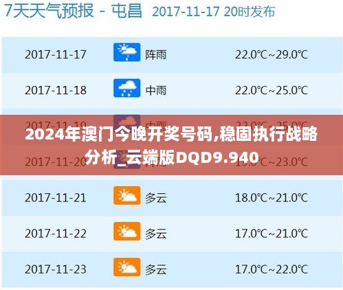 2024年澳门今晚开奖号码,稳固执行战略分析_云端版DQD9.940