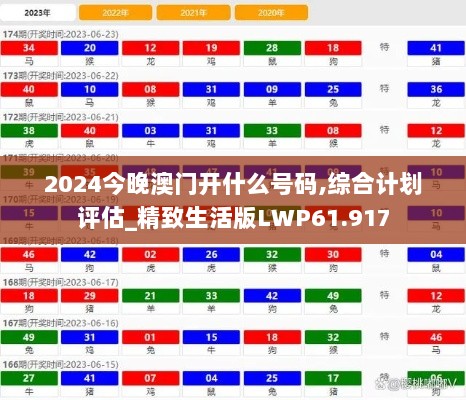 2024今晚澳门开什么号码,综合计划评估_精致生活版LWP61.917