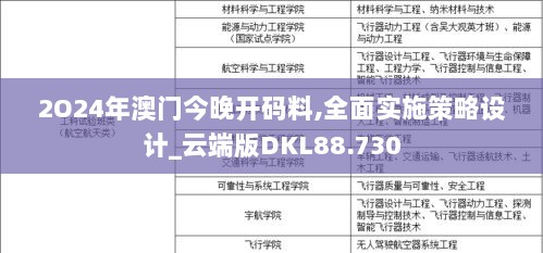 2O24年澳门今晚开码料,全面实施策略设计_云端版DKL88.730