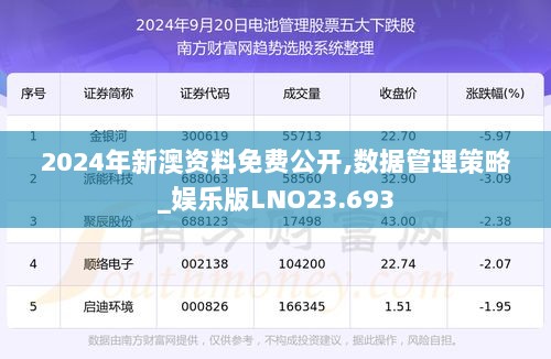 2024年新澳资料免费公开,数据管理策略_娱乐版LNO23.693