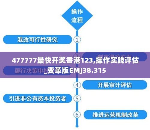 477777最快开奖香港123,操作实践评估_变革版EMJ38.315