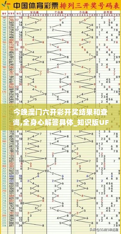 今晚澳门六开彩开奖结果和查询,全身心解答具体_知识版UFB60.491