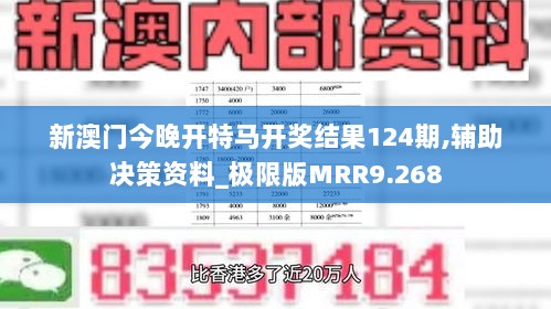 新澳门今晚开特马开奖结果124期,辅助决策资料_极限版MRR9.268