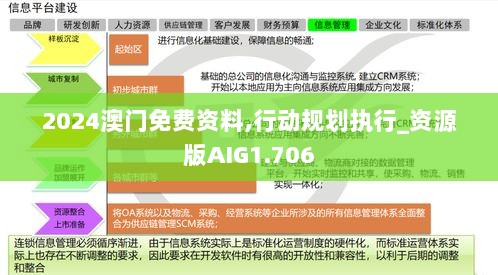 2024澳门免费资料,行动规划执行_资源版AIG1.706