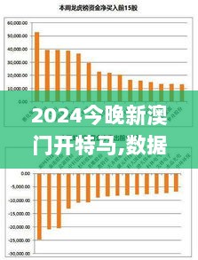 2024今晚新澳门开特马,数据整合解析计划_硬核版BOP30.534