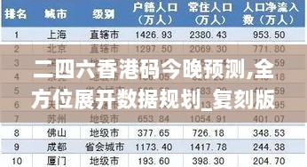 二四六香港码今晚预测,全方位展开数据规划_复刻版YMW91.869