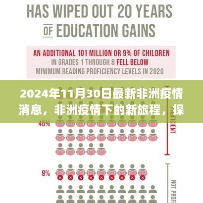 2024年非洲疫情下的新旅程，探索自然之美，寻找内心的平静