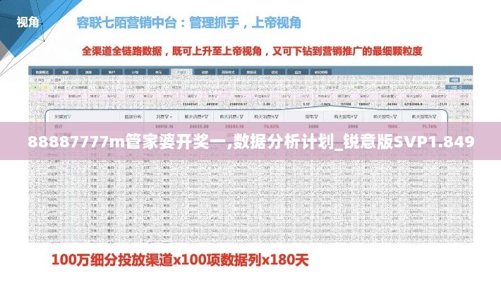 88887777m管家婆开奖一,数据分析计划_锐意版SVP1.849