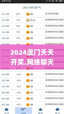 2024澳门天天开奖,网络聊天室_时尚版APB20.463