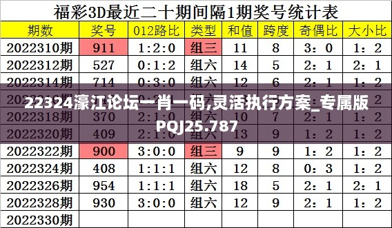 金鸡独立 第5页