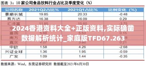 2024香港资料大全+正版资料,实际确凿数据解析统计_家庭版TFD67.263