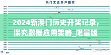 2024新澳门历史开奖记录,深究数据应用策略_限量版WMF20.923