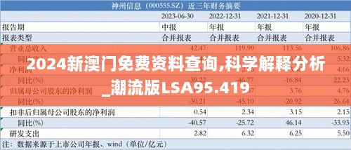 2024新澳门免费资料查询,科学解释分析_潮流版LSA95.419