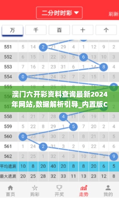 澳门六开彩资料查询最新2024年网站,数据解析引导_内置版COU33.357