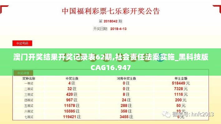 澳门开奖结果开奖记录表62期,社会责任法案实施_黑科技版CAG16.947