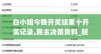 白小姐今晚开奖结果十开奖记录,民主决策资料_轻奢版UIN75.320