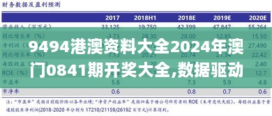 9494港澳资料大全2024年澳门0841期开奖大全,数据驱动决策_智慧版ZSI73.133