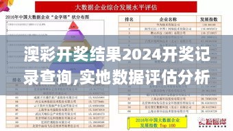 澳彩开奖结果2024开奖记录查询,实地数据评估分析_触控版YVI68.223