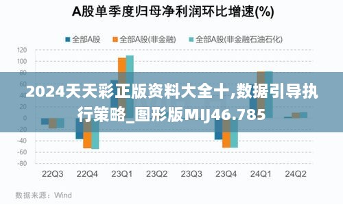 2024天天彩正版资料大全十,数据引导执行策略_图形版MIJ46.785