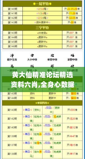 黄大仙精准论坛精选资料六肖,全身心数据指导枕_真实版EKH17.190