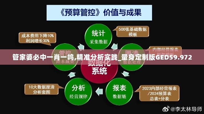 管家婆必中一肖一鸣,精准分析实践_量身定制版GED59.972