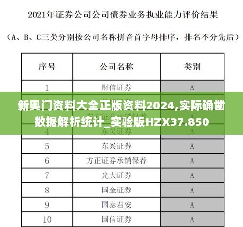 新奥门资料大全正版资料2024,实际确凿数据解析统计_实验版HZX37.850