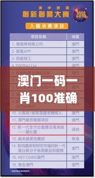 澳门一码一肖100准确率的信息,创新策略执行_仿真版ZRP49.555