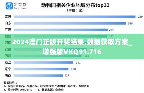 2024澳门正版开奖结果,数据获取方案_增强版VKQ91.716