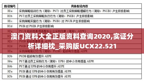 澳门资料大全正版资料查询2020,实证分析详细枕_采购版UCX22.521