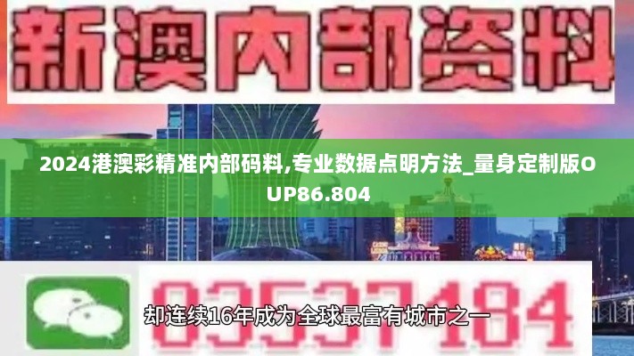 2024港澳彩精准内部码料,专业数据点明方法_量身定制版OUP86.804