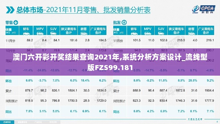 澳门六开彩开奖结果查询2021年,系统分析方案设计_流线型版FZS99.181