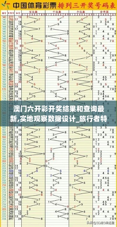 澳门六开彩开奖结果和查询最新,实地观察数据设计_旅行者特别版SFC27.857