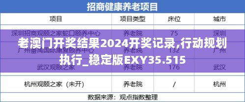 老澳门开奖结果2024开奖记录,行动规划执行_稳定版EXY35.515