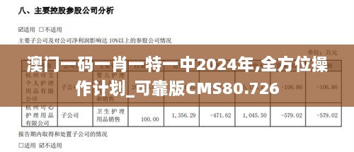 澳门一码一肖一特一中2024年,全方位操作计划_可靠版CMS80.726