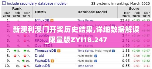 新澳利澳门开奖历史结果,详细数据解读_限量版ZYI18.247