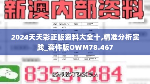 2024年12月1日 第28页