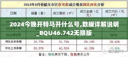 2024今晚开特马开什么号,数据详解说明_BQU46.742无限版