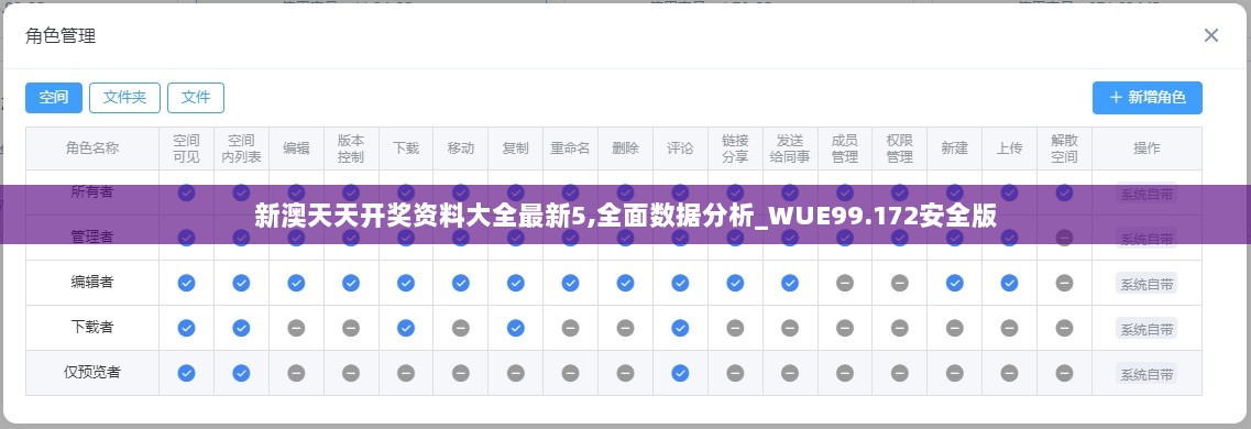 新澳天天开奖资料大全最新5,全面数据分析_WUE99.172安全版