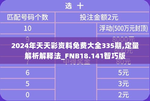 2024年天天彩资料免费大全335期,定量解析解释法_FNB18.141智巧版