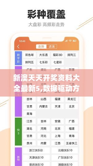 新澳天天开奖资料大全最新5,数据驱动方案_NHT94.895实验版