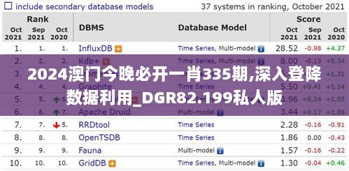 2024澳门今晚必开一肖335期,深入登降数据利用_DGR82.199私人版