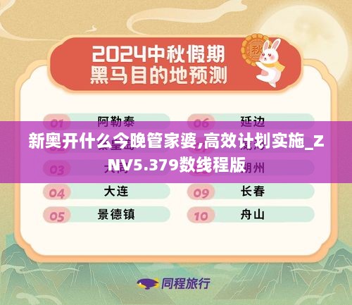 新奥开什么今晚管家婆,高效计划实施_ZNV5.379数线程版