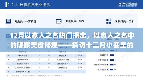 以家人之名中的隐藏美食秘境，探访十二月小巷里的特色小店