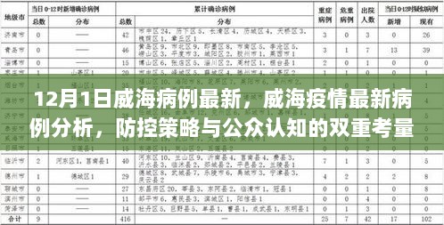 威海疫情最新病例分析，防控策略与公众认知的双重考量