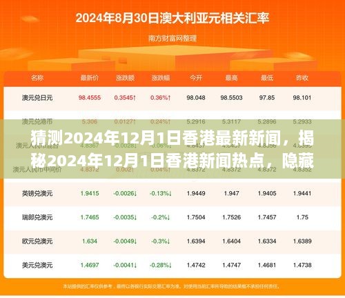 2024年12月1日香港新闻热点揭秘与特色小店探访记