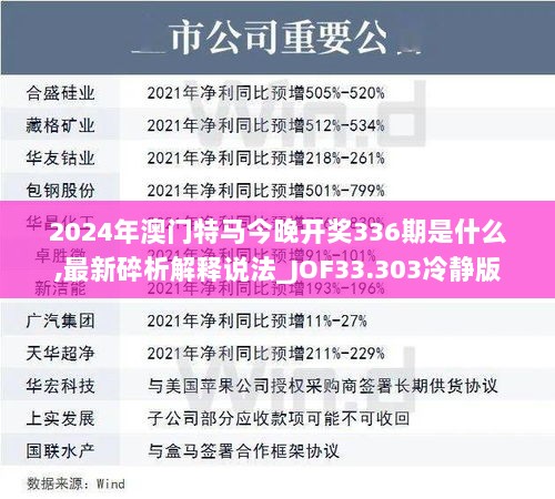 2024年澳门特马今晚开奖336期是什么,最新碎析解释说法_JOF33.303冷静版