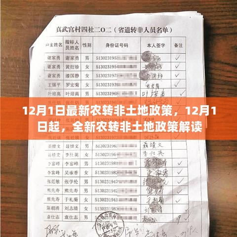 12月1日起的全新农转非土地政策解读